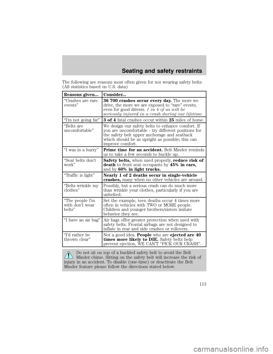 Mercury Grand Marquis 2001  Owners Manuals The following are reasons most often given for not wearing safety belts:
(All statistics based on U.S. data)
Reasons given... Consider...
ªCrashes are rare
eventsº36 700 crashes occur every day.
The