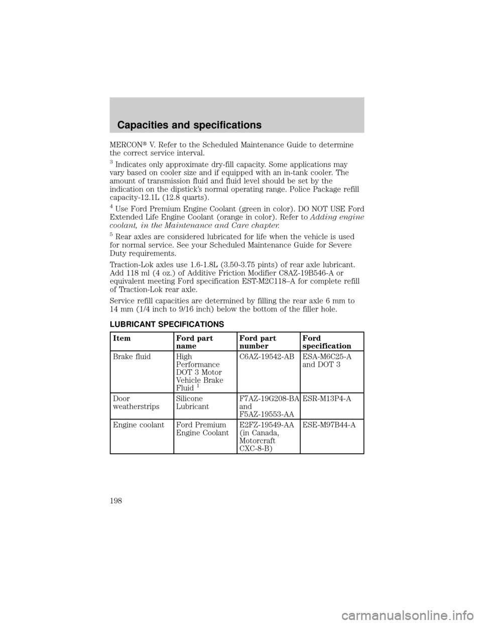 Mercury Grand Marquis 2000  s User Guide MERCONtV. Refer to the Scheduled Maintenance Guide to determine
the correct service interval.
3Indicates only approximate dry-fill capacity. Some applications may
vary based on cooler size and if equi