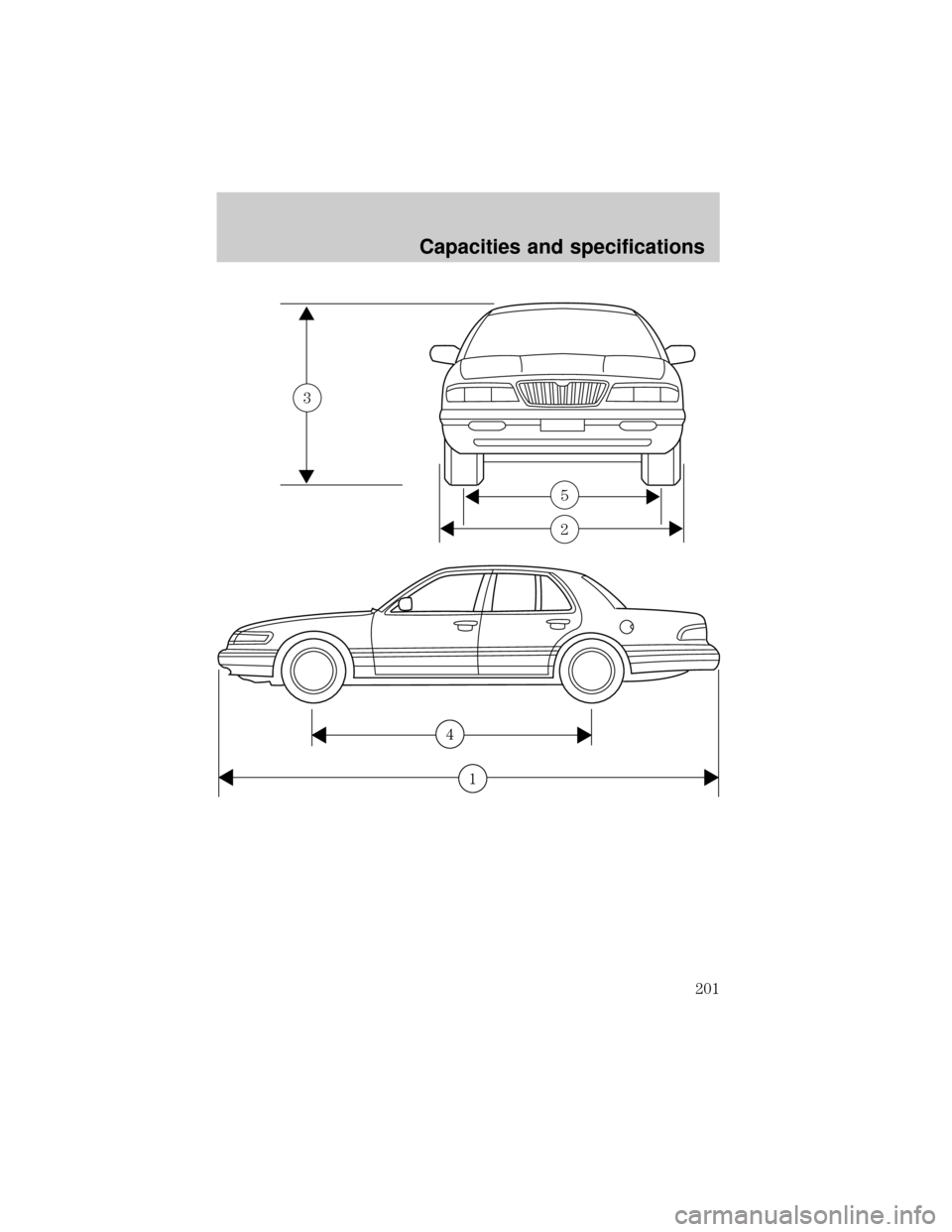 Mercury Grand Marquis 2000  Owners Manuals 3
5
2
4
1
Capacities and specifications
201 