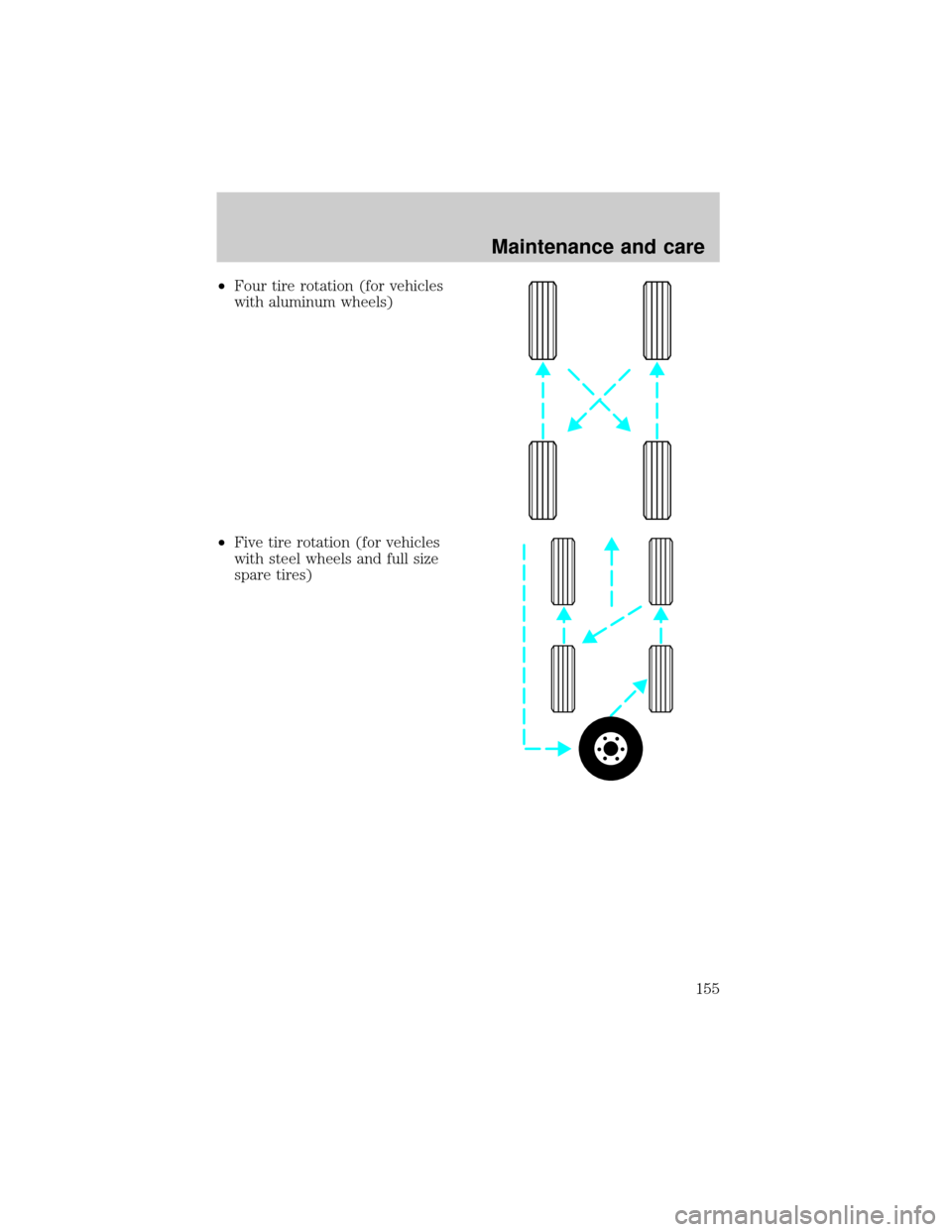 Mercury Grand Marquis 1999  Owners Manuals ²Four tire rotation (for vehicles
with aluminum wheels)
²Five tire rotation (for vehicles
with steel wheels and full size
spare tires)
Maintenance and care
155 