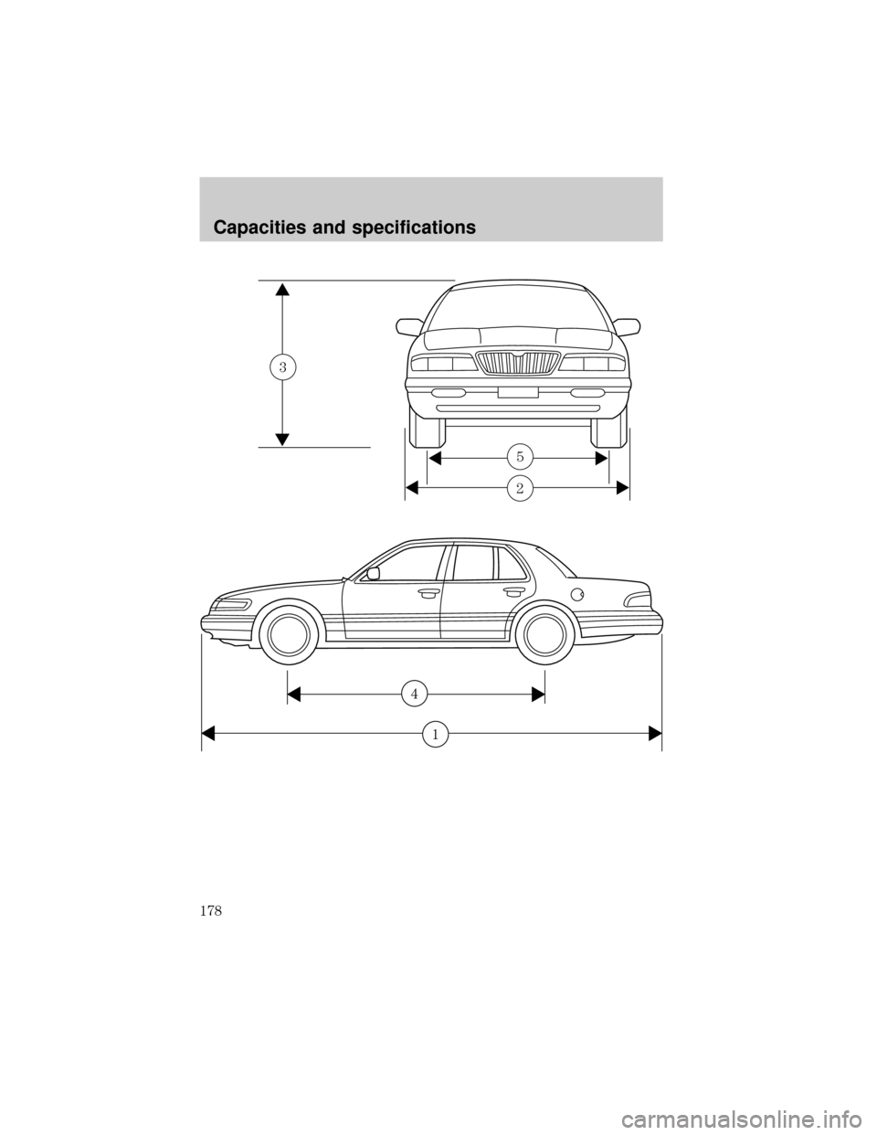 Mercury Grand Marquis 1999  Owners Manuals 3
5
2
4
1
Capacities and specifications
178 