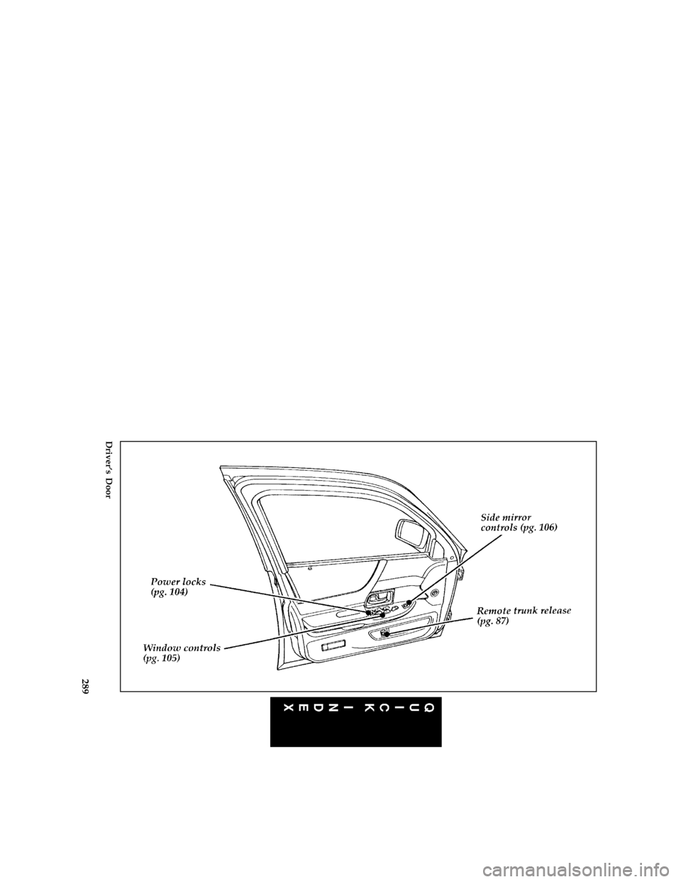 Mercury Grand Marquis 1997  Owners Manuals 289 [QI03700( G )05/95]
full page art:0011133-E
Drivers Door
File:16rcqig.ex
Update:Tue Apr  8 09:43:41 1997 