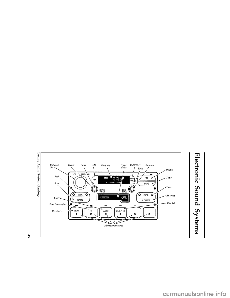 Mercury Grand Marquis 1997  s Service Manual 45
Electronic Sound Systems
% [AS10315( GV)05/94]
full page art:0060663-A
Luxury Audio System (Analog)
File:04rcasg.ex
Update:Mon Sep 23 08:30:54 1996 