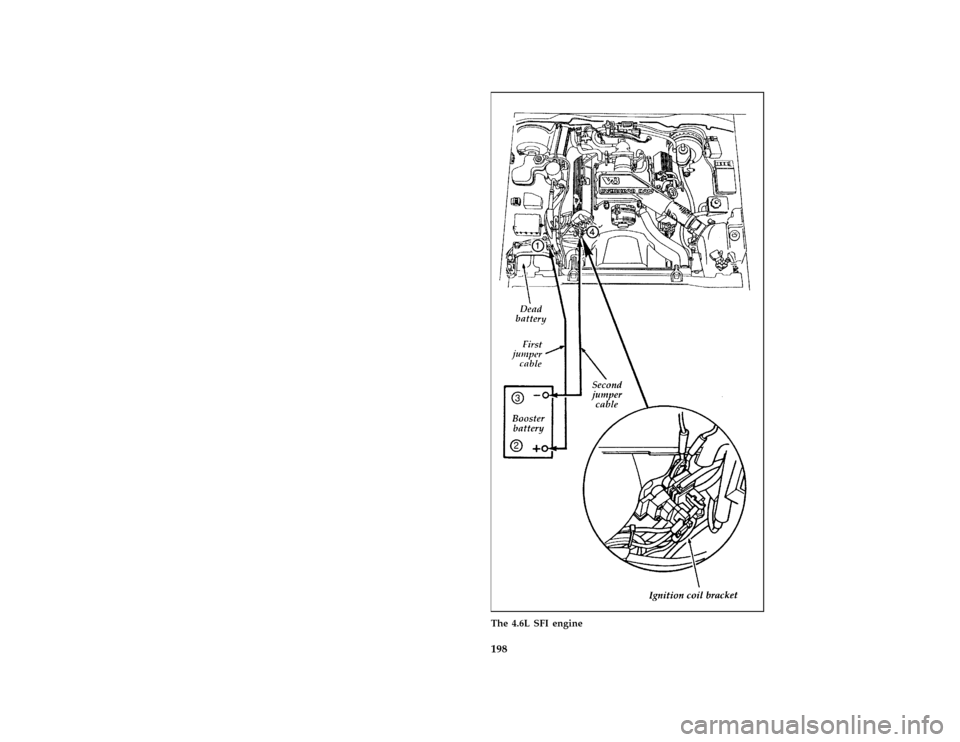 Mercury Grand Marquis 1996  Owners Manuals 198 [RE02700( GV)03/94]
full page art:0010336-FThe 4.6L SFI engine
File:rcreg.ex
Update:Thu Feb  1 08:33:27 1996 