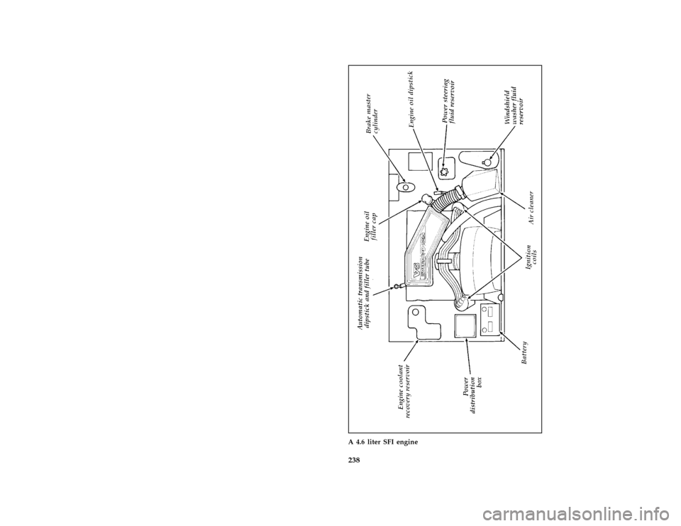Mercury Grand Marquis 1996  Owners Manuals 238 [SV05800( GV)05/95]
full page art:0010329-DA 4.6 liter SFI engine
File:rcsvg.ex
Update:Wed Jun 28 16:19:38 1995 