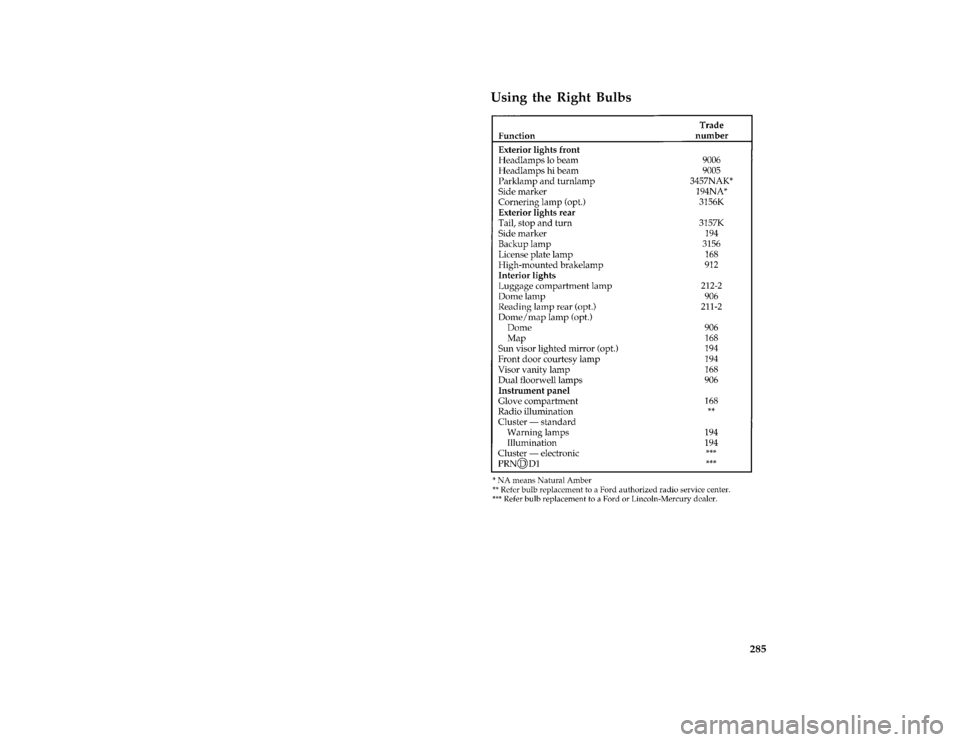 Mercury Grand Marquis 1996  Owners Manuals 285 %
*
[SV51600( ALL)10/92]
Using the Right Bulbs
[SV52000( G )03/95]
thirty-two pica chart:0010441-IFile:rcsvg.ex
Update:Wed Jun 28 16:19:38 1995 