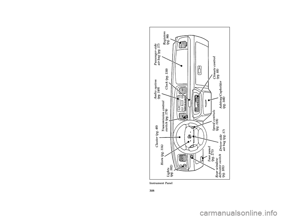 Mercury Grand Marquis 1996  Owners Manuals 308 [QI03900( G )05/95]
full page art:0011135-CInstrument Panel
File:rcqig.ex
Update:Tue Jan 30 07:49:09 1996 