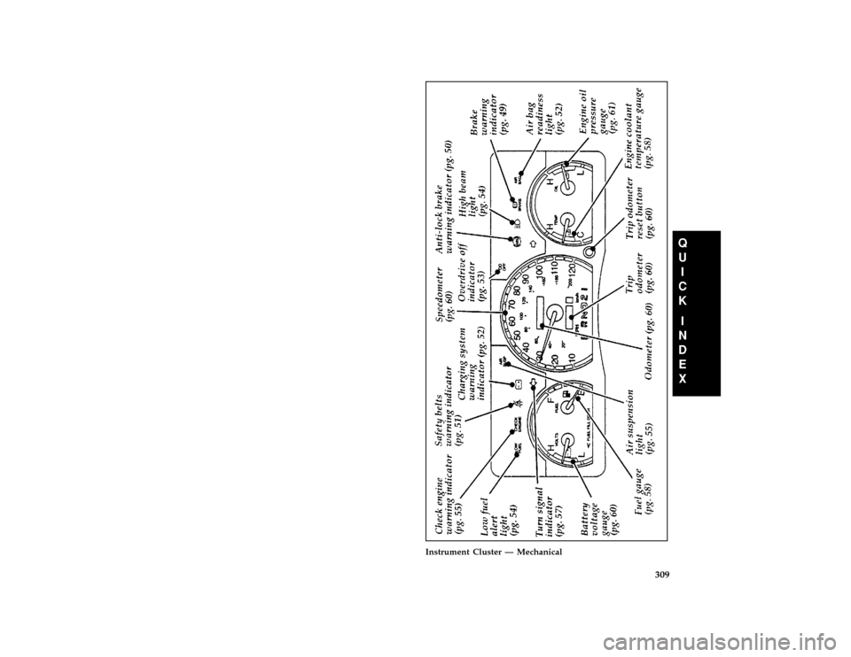 Mercury Grand Marquis 1996  Owners Manuals 309 [QI04100( G )05/95]
full page art:0011312-B
Instrument Cluster Ð Mechanical
File:rcqig.ex
Update:Tue Jan 30 07:49:09 1996 