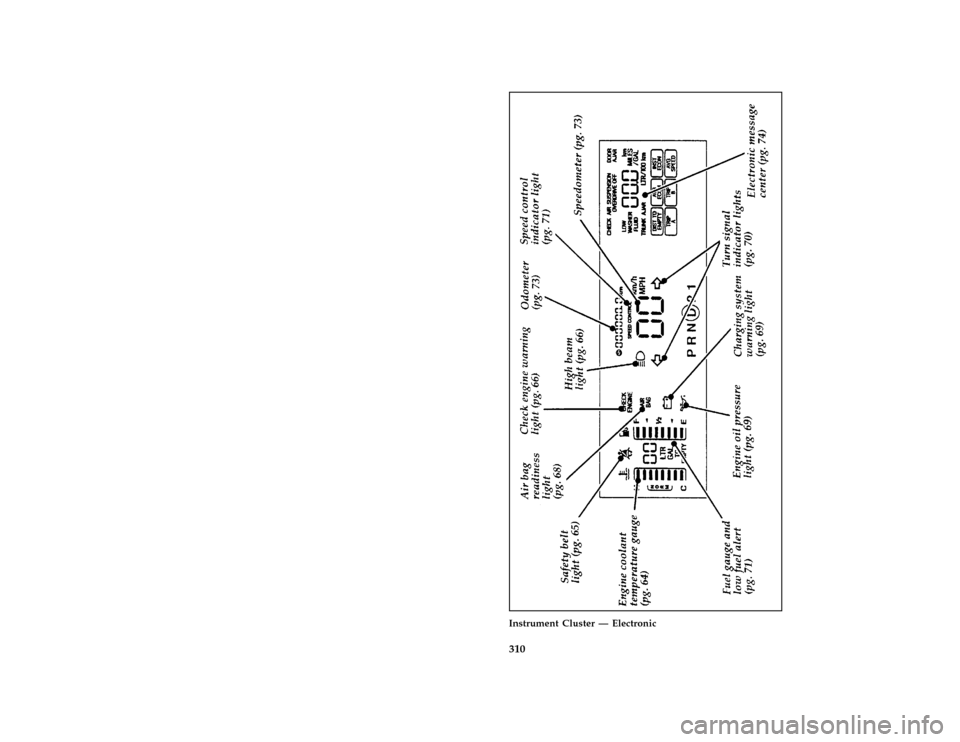 Mercury Grand Marquis 1996  Owners Manuals 310 [QI04250( G )05/95]
full page art:0011203-CInstrument Cluster Ð Electronic
File:rcqig.ex
Update:Tue Jan 30 07:49:09 1996 