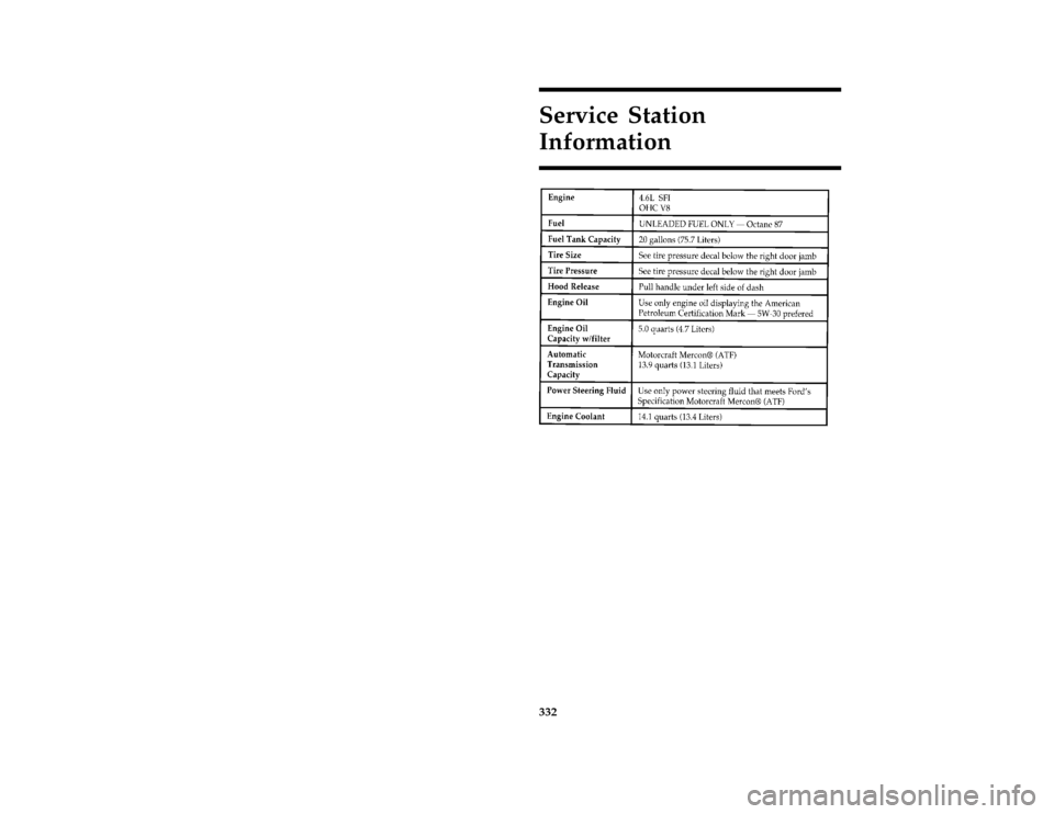 Mercury Grand Marquis 1996  Owners Manuals 332Service Station
Information
[GS00600( G )05/95]
thirty-six pica chart:0011196-CFile:rcgsg.ex
Update:Tue Jan 30 08:02:38 1996 