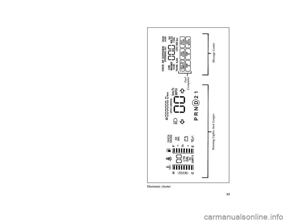 Mercury Grand Marquis 1996  s Repair Manual 63 [LG24600( GV)03/94]
full page art:0010150-I
Electronic cluster
File:rclgg.ex
Update:Tue Jan 30 08:07:51 1996 