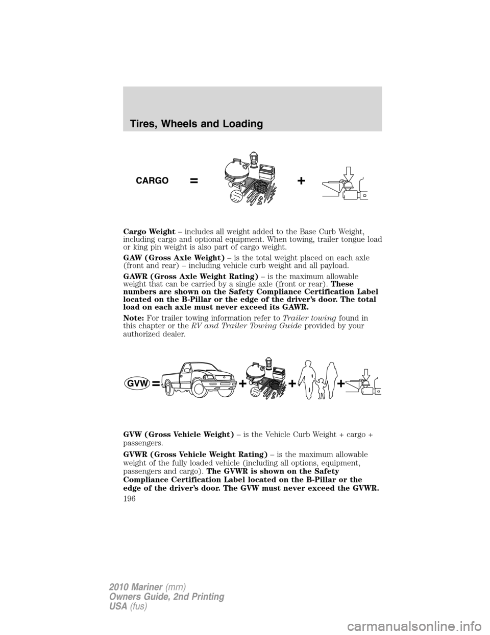 Mercury Mariner 2010 Owners Manuals Cargo Weight– includes all weight added to the Base Curb Weight,
including cargo and optional equipment. When towing, trailer tongue load
or king pin weight is also part of cargo weight.
GAW (Gross Mercury Mariner 2010 Owners Manuals Cargo Weight– includes all weight added to the Base Curb Weight,
including cargo and optional equipment. When towing, trailer tongue load
or king pin weight is also part of cargo weight.
GAW (Gross