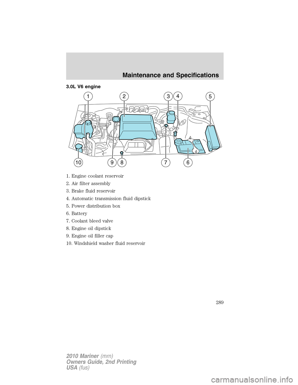 Mercury Mariner 2010  Owners Manuals 3.0L V6 engine
1. Engine coolant reservoir
2. Air filter assembly
3. Brake fluid reservoir
4. Automatic transmission fluid dipstick
5. Power distribution box
6. Battery
7. Coolant bleed valve
8. Engin