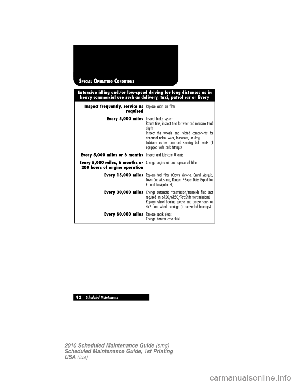 Mercury Mariner 2010  Scheduled Maintenance Guide Extensive idling and/or low-speed driving for long distances as in
heavy commercial use such as delivery, taxi, patrol car or livery
Inspect frequently, service as
requiredReplace cabin air filter
Eve