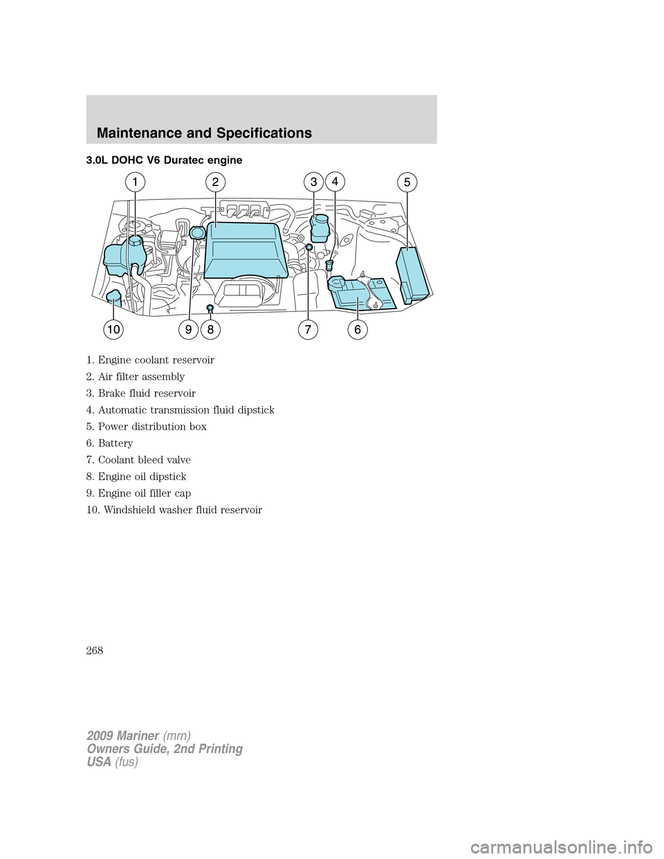 Mercury Mariner 2009  Owners Manuals 3.0L DOHC V6 Duratec engine
1. Engine coolant reservoir
2. Air filter assembly
3. Brake fluid reservoir
4. Automatic transmission fluid dipstick
5. Power distribution box
6. Battery
7. Coolant bleed v