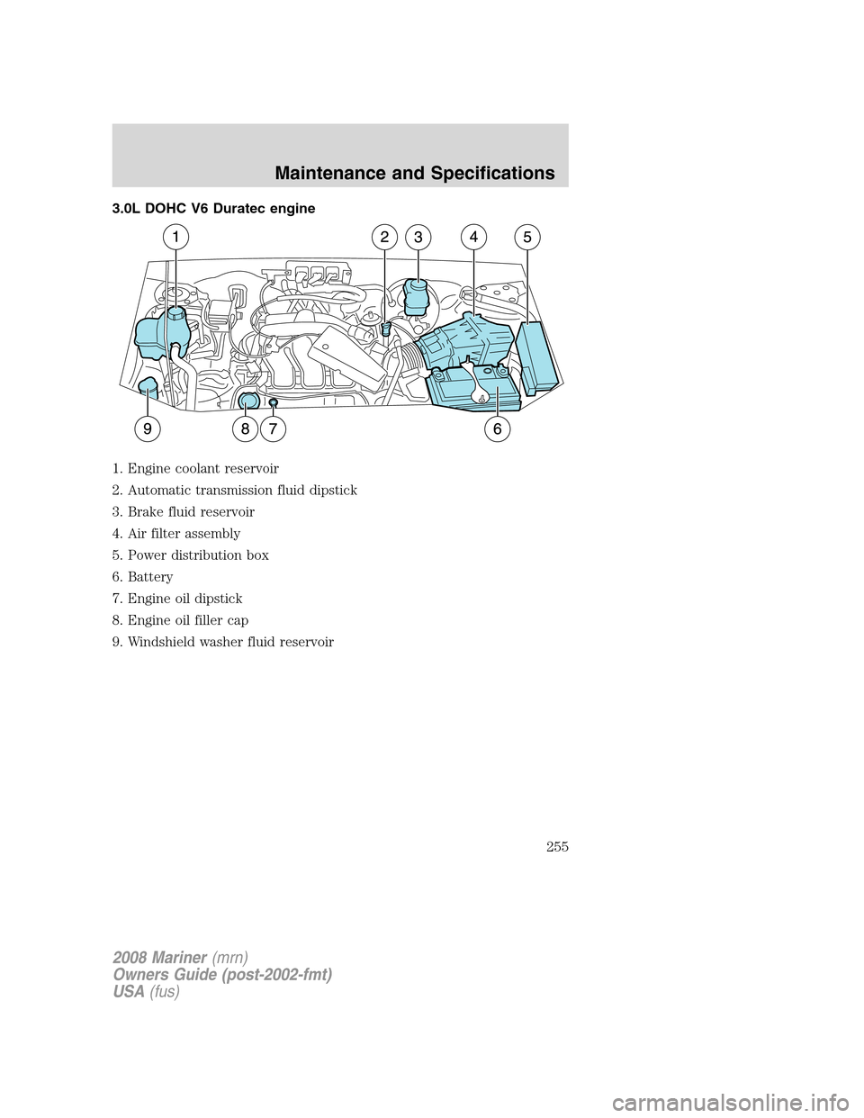 Mercury Mariner 2008  Owners Manuals 3.0L DOHC V6 Duratec engine
1. Engine coolant reservoir
2. Automatic transmission fluid dipstick
3. Brake fluid reservoir
4. Air filter assembly
5. Power distribution box
6. Battery
7. Engine oil dips