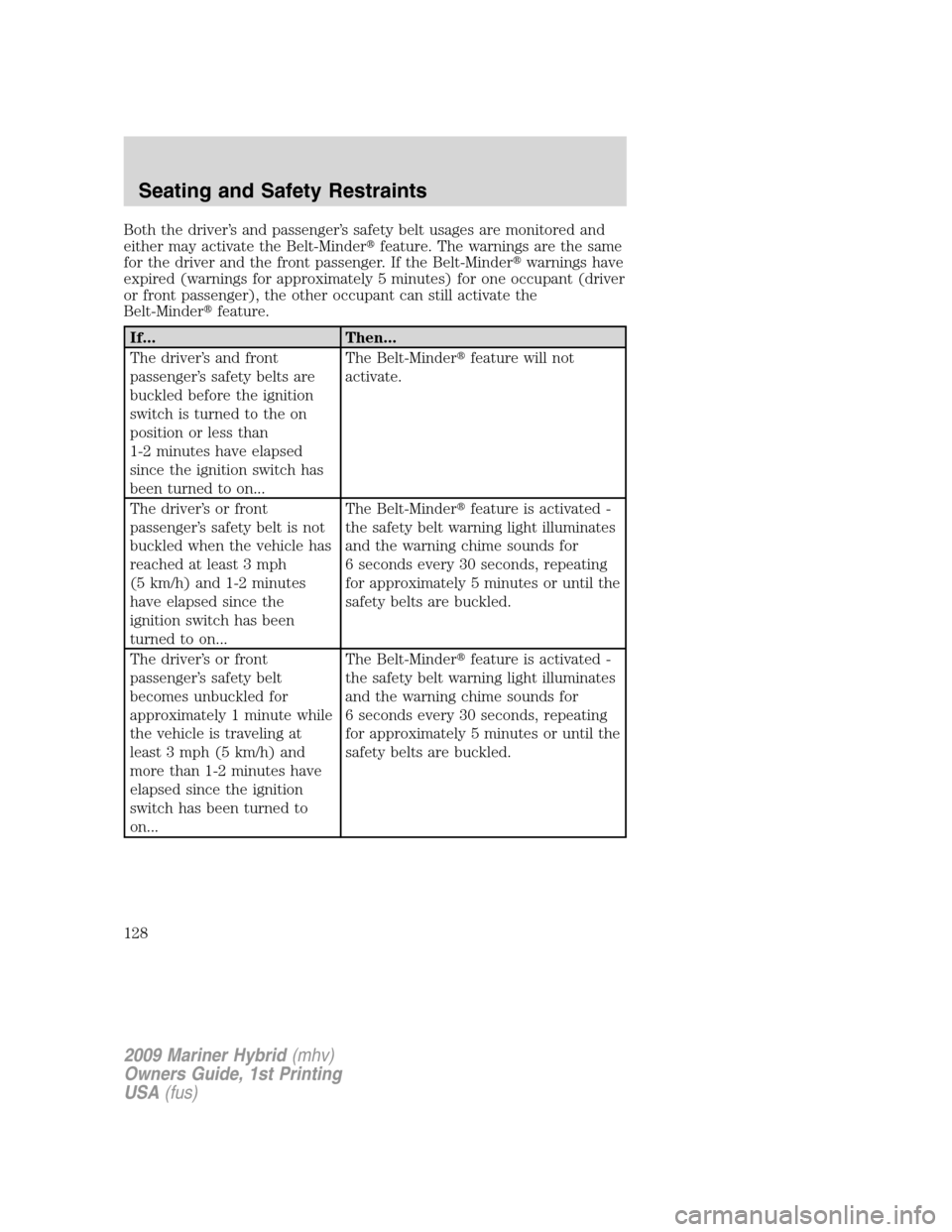Mercury Mariner Hybrid 2009  Owners Manuals Both the driver’s and passenger’s safety belt usages are monitored and
either may activate the Belt-Minderfeature. The warnings are the same
for the driver and the front passenger. If the Belt-Mi