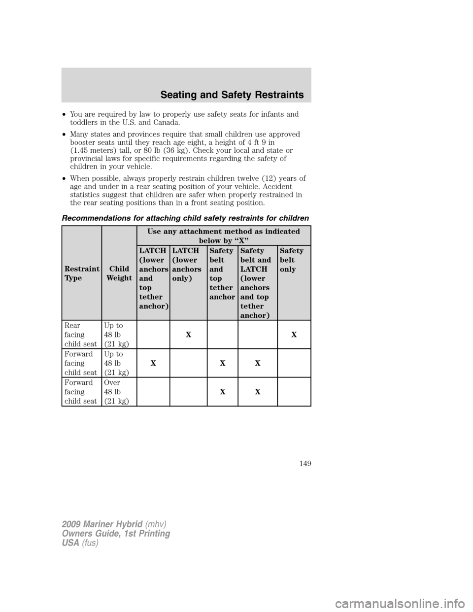 Mercury Mariner Hybrid 2009  Owners Manuals •You are required by law to properly use safety seats for infants and
toddlers in the U.S. and Canada.
•Many states and provinces require that small children use approved
booster seats until they 