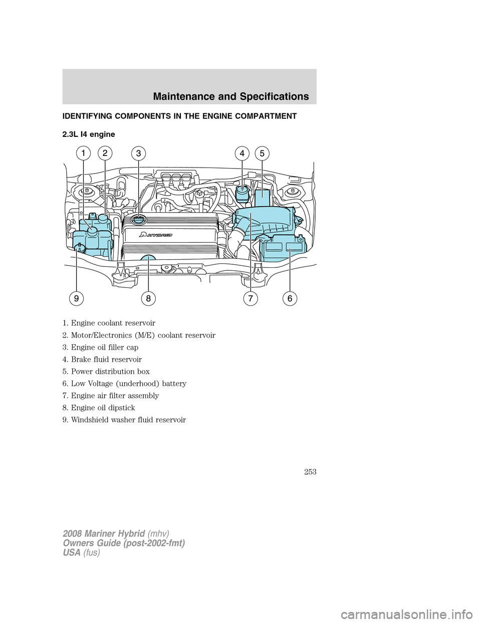 Mercury Mariner Hybrid 2008  Owners Manuals IDENTIFYING COMPONENTS IN THE ENGINE COMPARTMENT
2.3L I4 engine
1. Engine coolant reservoir
2. Motor/Electronics (M/E) coolant reservoir
3. Engine oil filler cap
4. Brake fluid reservoir
5. Power dist