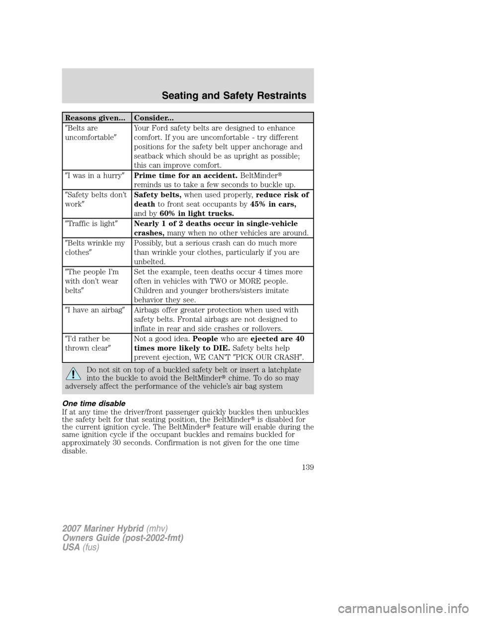 Mercury Mariner Hybrid 2007  Owners Manuals Reasons given... Consider...
Belts are
uncomfortableYour Ford safety belts are designed to enhance
comfort. If you are uncomfortable - try different
positions for the safety belt upper anchorage and