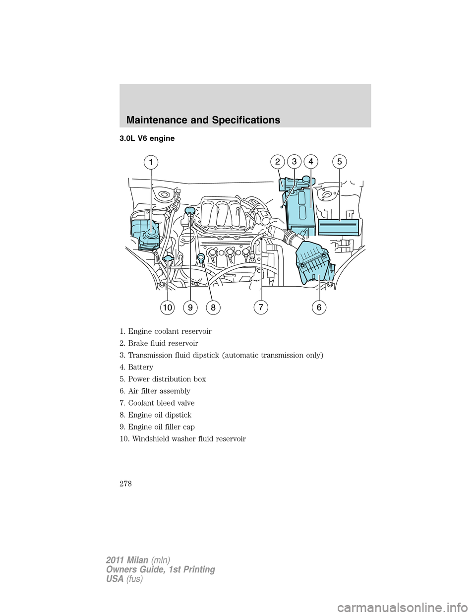 Mercury Milan 2011  Owners Manuals 3.0L V6 engine
1. Engine coolant reservoir
2. Brake fluid reservoir
3. Transmission fluid dipstick (automatic transmission only)
4. Battery
5. Power distribution box
6. Air filter assembly
7. Coolant 