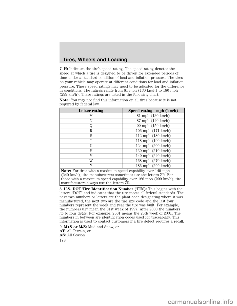 Mercury Milan 2010  Owners Manuals 7.H:Indicates the tire’s speed rating. The speed rating denotes the
speed at which a tire is designed to be driven for extended periods of
time under a standard condition of load and inflation press