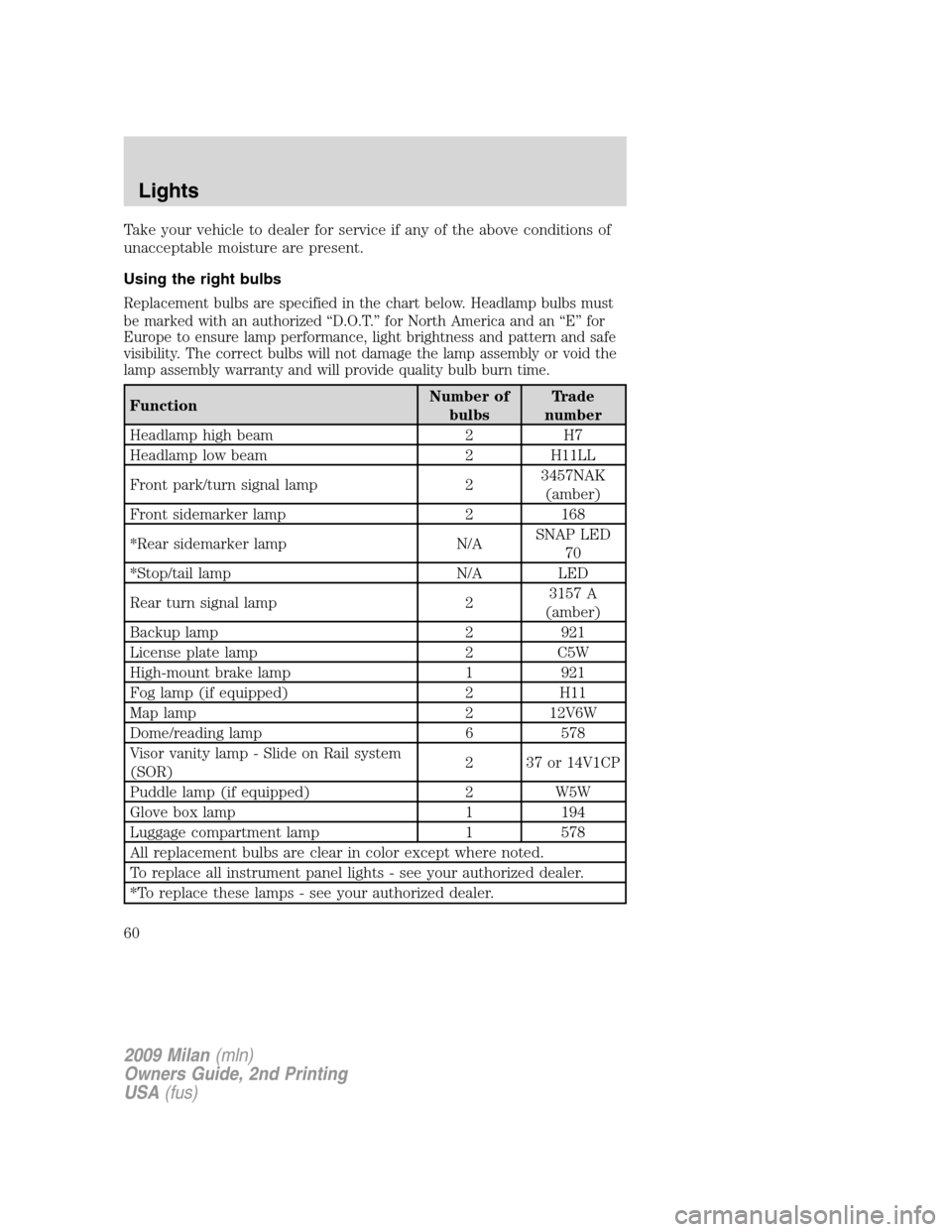 Mercury Milan 2009  Owners Manuals Take your vehicle to dealer for service if any of the above conditions of
unacceptable moisture are present.
Using the right bulbs
Replacement bulbs are specified in the chart below. Headlamp bulbs mu