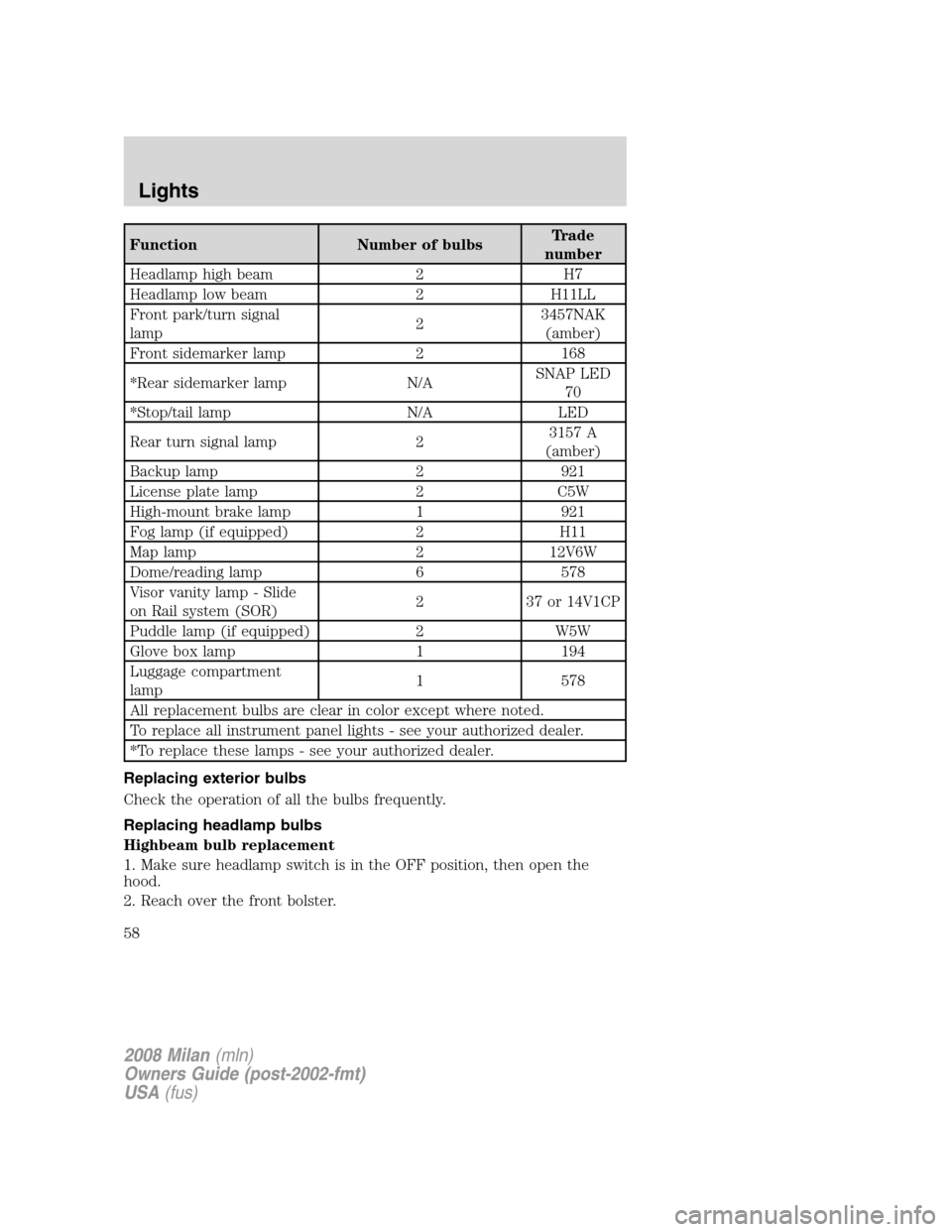 Mercury Milan 2008  Owners Manuals Function Number of bulbsTrade
number
Headlamp high beam 2 H7
Headlamp low beam 2 H11LL
Front park/turn signal
lamp23457NAK
(amber)
Front sidemarker lamp 2 168
*Rear sidemarker lamp N/ASNAP LED
70
*Sto