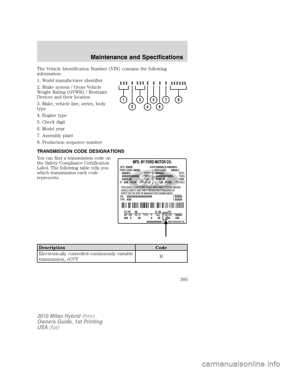 Mercury Milan Hybrid 2010 Owners Manuals The Vehicle Identification Number (VIN) contains the following
information:
1. World manufacturer identifier
2. Brake system / Gross Vehicle
Weight Rating (GVWR) / Restraint
Devices and their location Mercury Milan Hybrid 2010 Owners Manuals The Vehicle Identification Number (VIN) contains the following
information:
1. World manufacturer identifier
2. Brake system / Gross Vehicle
Weight Rating (GVWR) / Restraint
Devices and their location
