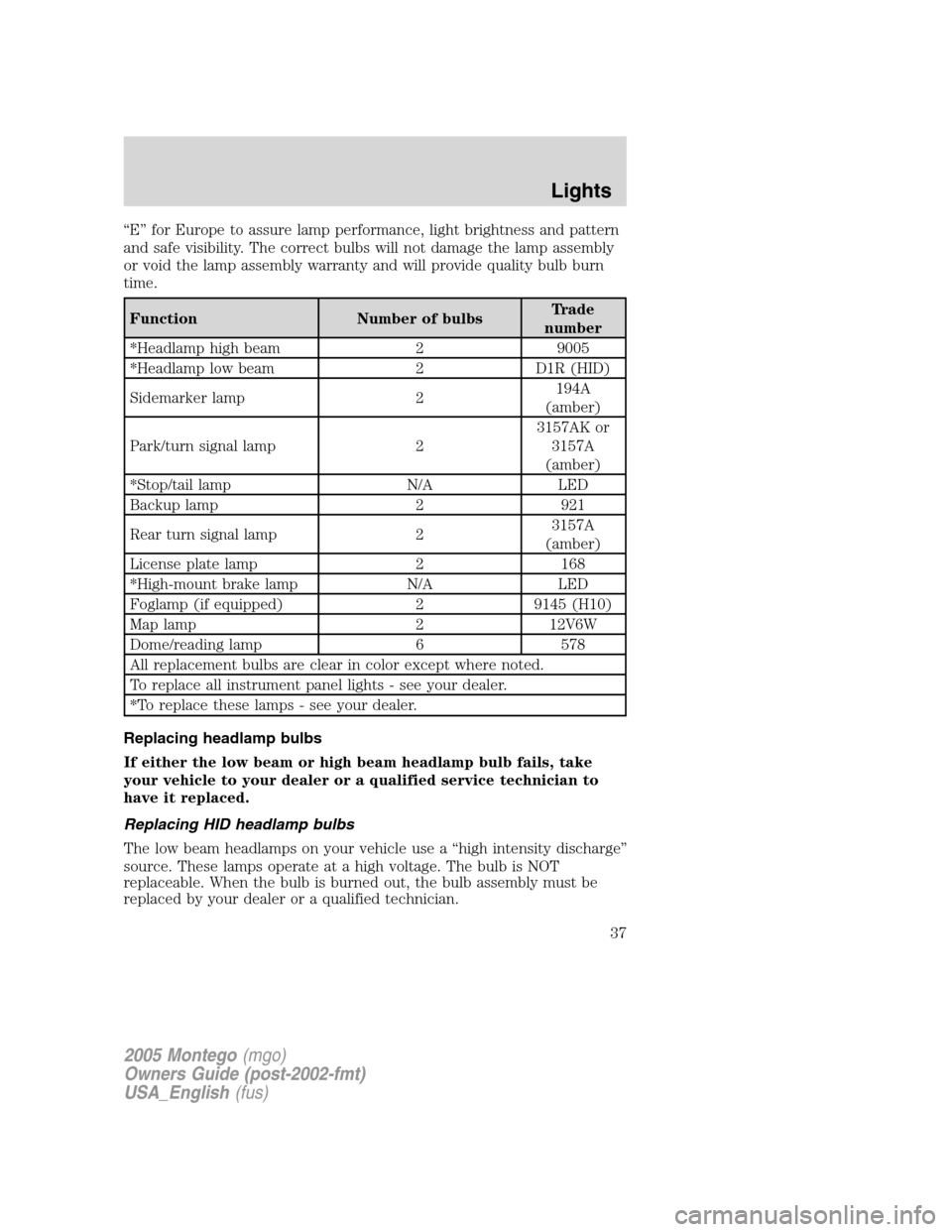 Mercury Montego 2005  Owners Manuals “E” for Europe to assure lamp performance, light brightness and pattern
and safe visibility. The correct bulbs will not damage the lamp assembly
or void the lamp assembly warranty and will provide