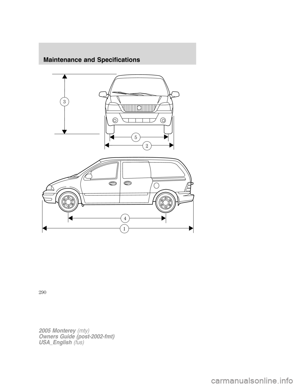 Mercury Monterey 2005  Owners Manuals 2005 Monterey(mty)
Owners Guide (post-2002-fmt)
USA_English(fus)
Maintenance and Specifications
290 