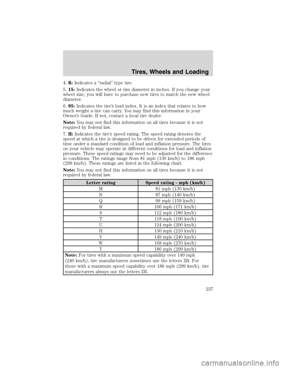 Mercury Mountaineer 2010  Owners Manuals 4.R:Indicates a “radial” type tire.
5.15:Indicates the wheel or rim diameter in inches. If you change your
wheel size, you will have to purchase new tires to match the new wheel
diameter.
6.95:Ind