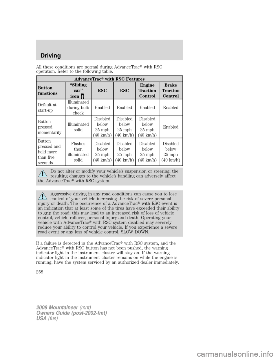 Mercury Mountaineer 2008  s Owners Guide All these conditions are normal during AdvanceTracwith RSC
operation. Refer to the following table.
AdvanceTracwith RSC Features
Button
functions“Sliding
car”
icon
RSC ESCEngine
Traction
Control