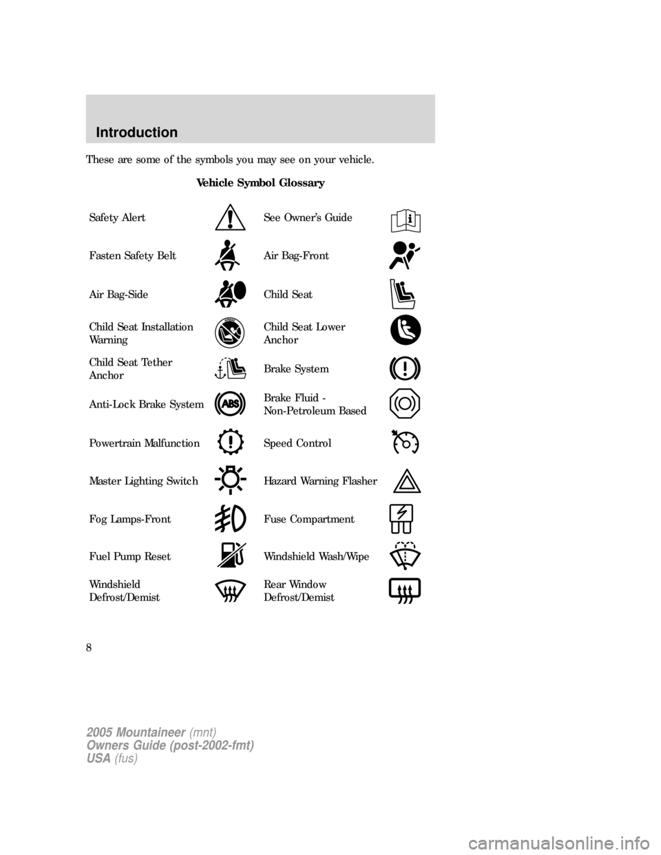Mercury Mountaineer 2005  Owners Manuals These are some of the symbols you may see on your vehicle.
Vehicle Symbol Glossary
Safety Alert
See Owner’s Guide
Fasten Safety BeltAir Bag-Front
Air Bag-SideChild Seat
Child Seat Installation
Warni