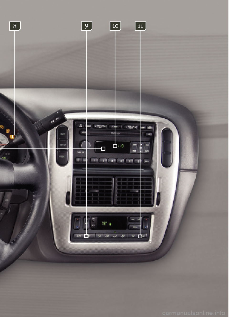 Mercury Mountaineer 2005  Quick Reference Guide 811 10 9 