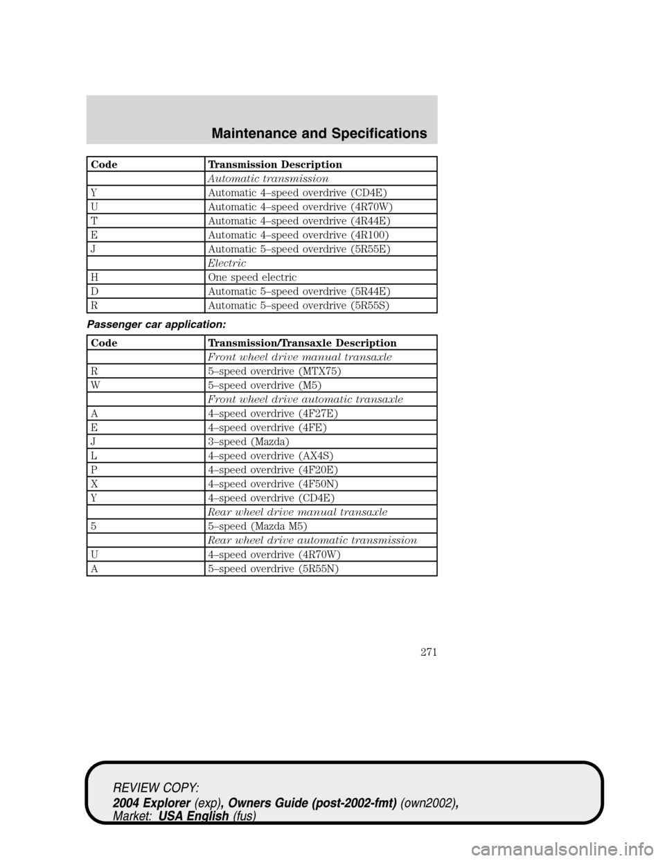 Mercury Mountaineer 2004  s Manual Online Code Transmission Description
Automatic transmission
Y Automatic 4–speed overdrive (CD4E)
U Automatic 4–speed overdrive (4R70W)
T Automatic 4–speed overdrive (4R44E)
E Automatic 4–speed overdr