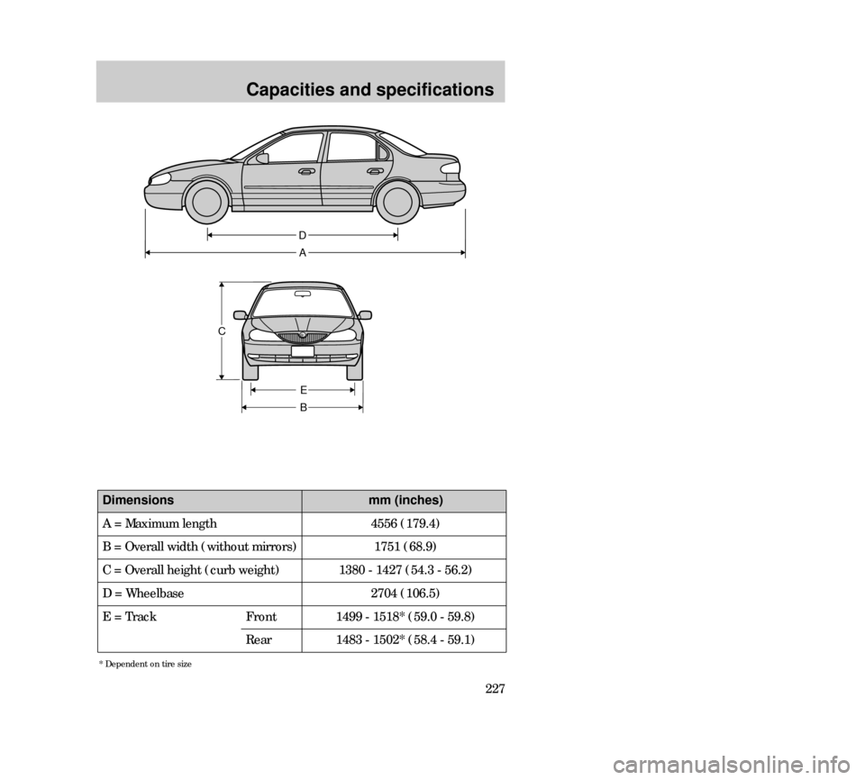 Mercury Mystique 2000  Owners Manuals D
A
E
B C
Dimensionsmm (inches)
4556 (179.4)
1751 (68.9)
1380 - 1427 (54.3 - 56.2)
2704 (106.5)
1499 - 1518* (59.0 - 59.8)
1483 - 1502* (58.4 - 59.1) A = Maximum length
B = Overall width (without mirr