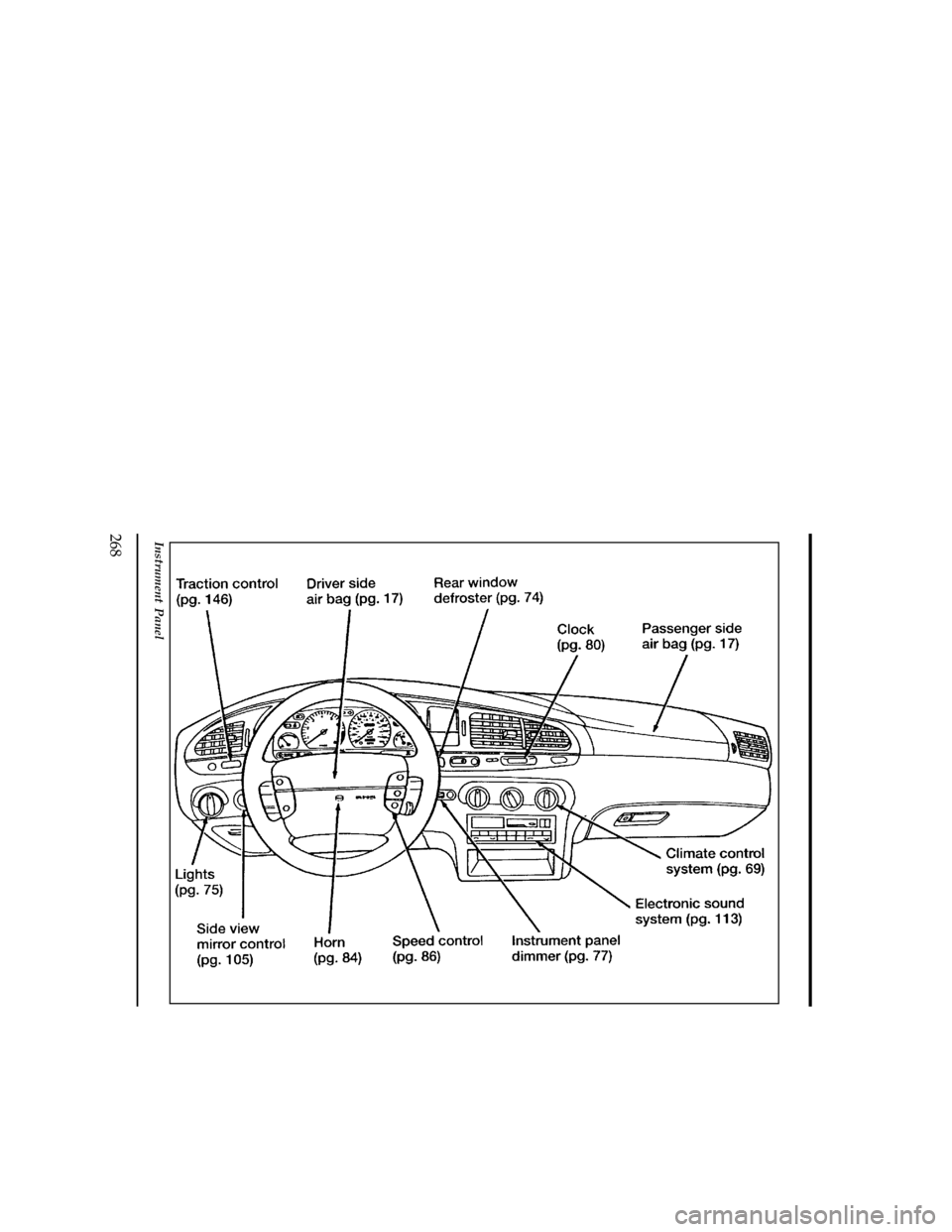 Mercury Mystique 1996  Owners Manuals 268
[QI01500( Z)05/95]
33-1/2 pica
art:0001168-C
Instrument Panel
File:cdqiz.ex
Update:Fri Feb 23 10:59:10 1996 
