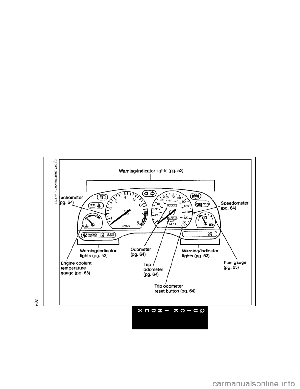 Mercury Mystique 1996  Owners Manuals 269
[QI01700( Z)05/95]
33-1/2 pica
art:0001174-C
Sport Instrument Cluster
File:cdqiz.ex
Update:Fri Feb 23 10:59:10 1996 