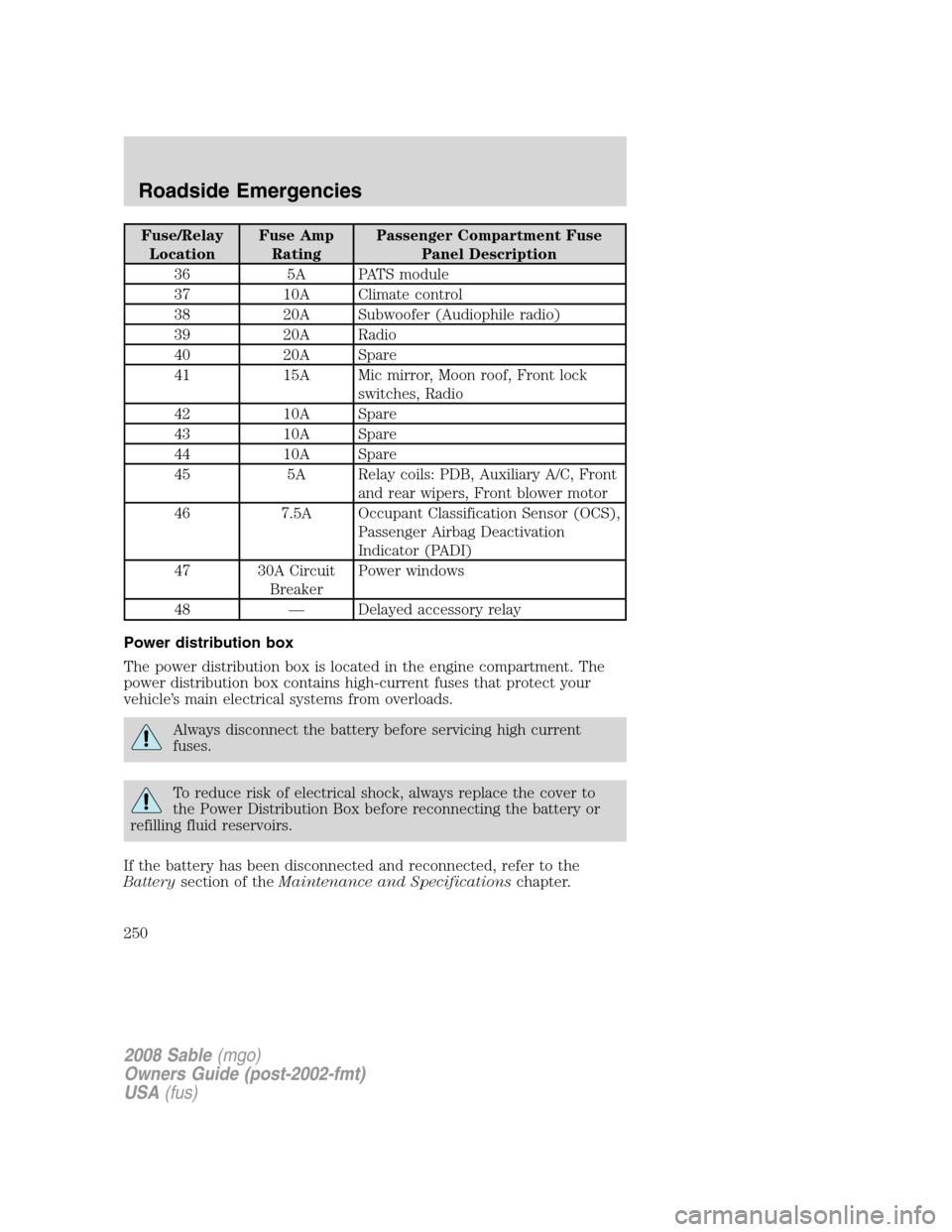 Mercury Sable 2008  Owners Manuals Fuse/Relay
LocationFuse Amp
RatingPassenger Compartment Fuse
Panel Description
36 5A PATS module
37 10A Climate control
38 20A Subwoofer (Audiophile radio)
39 20A Radio
40 20A Spare
41 15A Mic mirror,