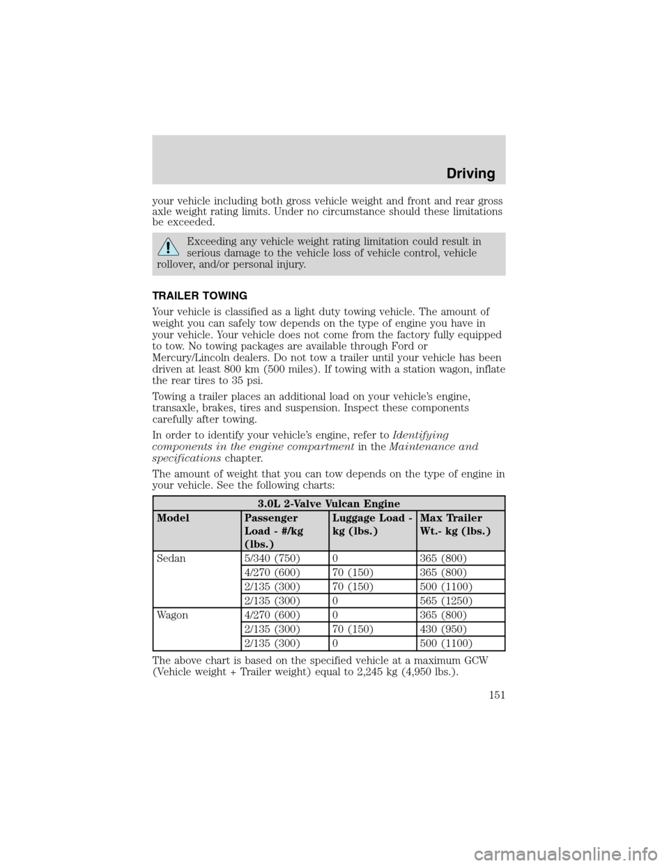 Mercury Sable 2002  Owners Manuals your vehicle including both gross vehicle weight and front and rear gross
axle weight rating limits. Under no circumstance should these limitations
be exceeded.
Exceeding any vehicle weight rating lim