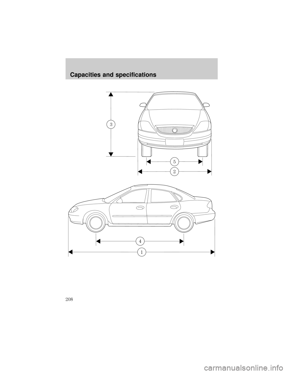 Mercury Sable 2000 Owners Manuals 5
2
3
4
1
Capacities and specifications
208 Mercury Sable 2000 Owners Manuals 5
2
3
4
1
Capacities and specifications
208
