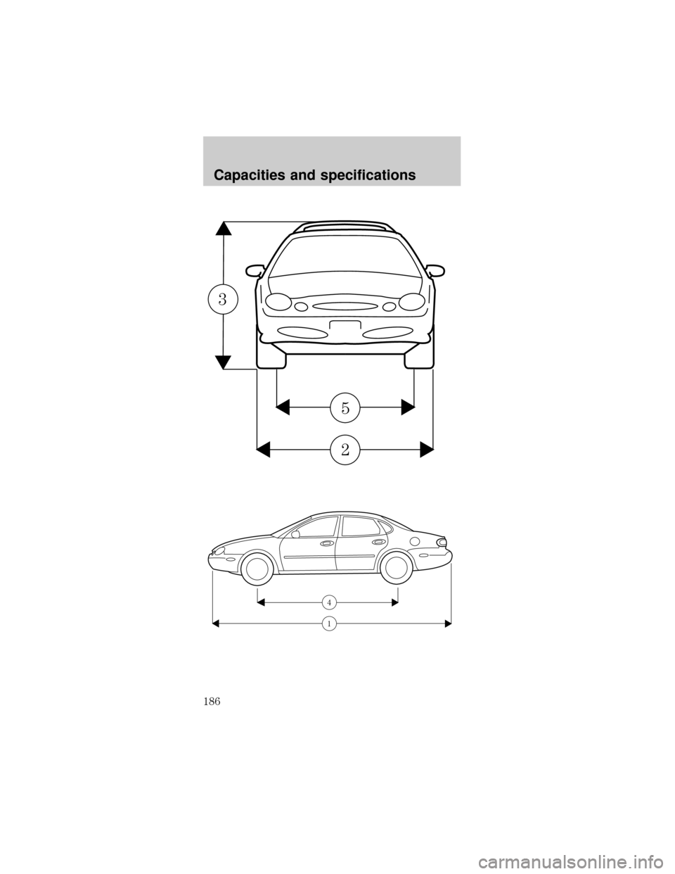 Mercury Sable 1999 Owners Manuals 5
2 3
1
4
Capacities and specifications
186 Mercury Sable 1999 Owners Manuals 5
2 3
1
4
Capacities and specifications
186