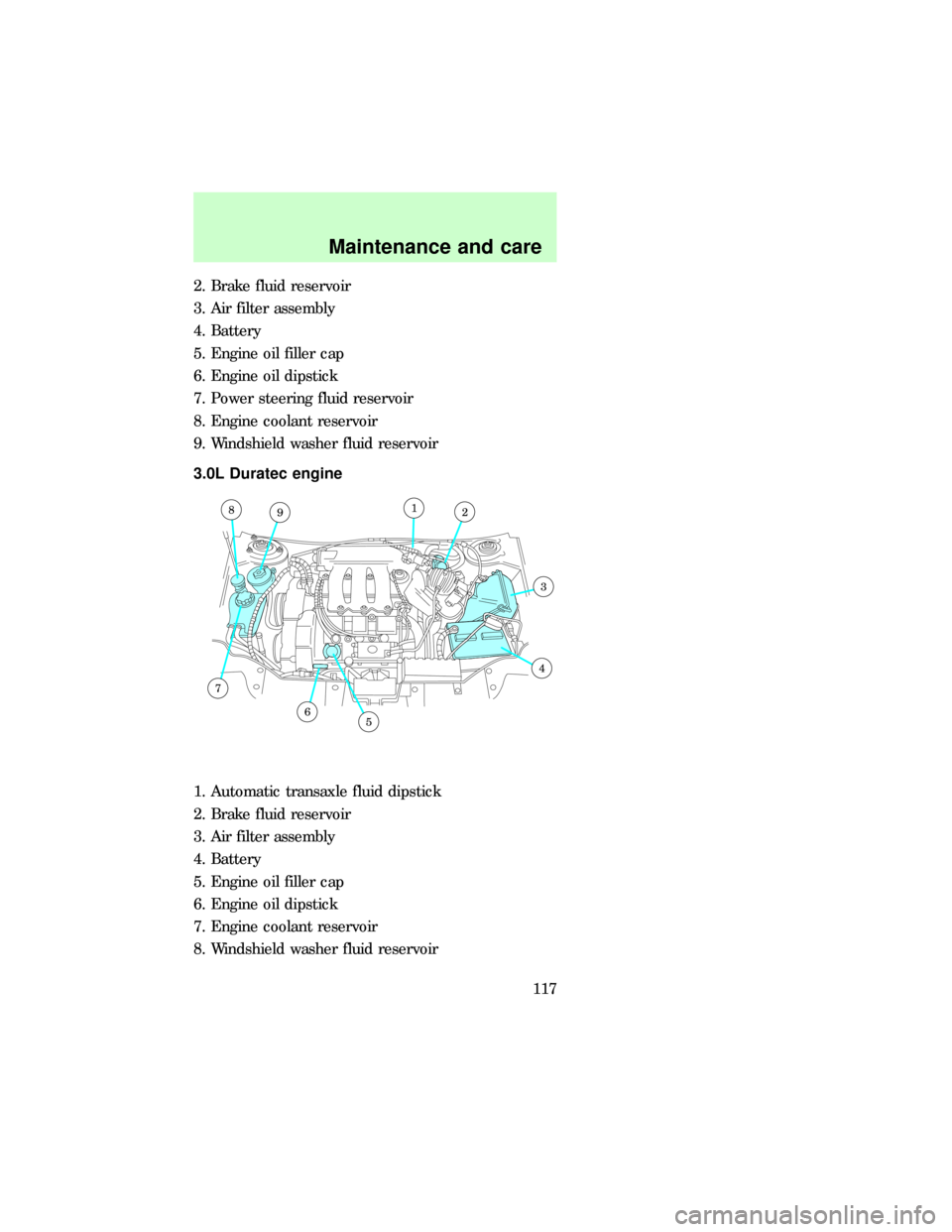 Mercury Sable 1997  Owners Manuals 2. Brake fluid reservoir
3. Air filter assembly
4. Battery
5. Engine oil filler cap
6. Engine oil dipstick
7. Power steering fluid reservoir
8. Engine coolant reservoir
9. Windshield washer fluid rese