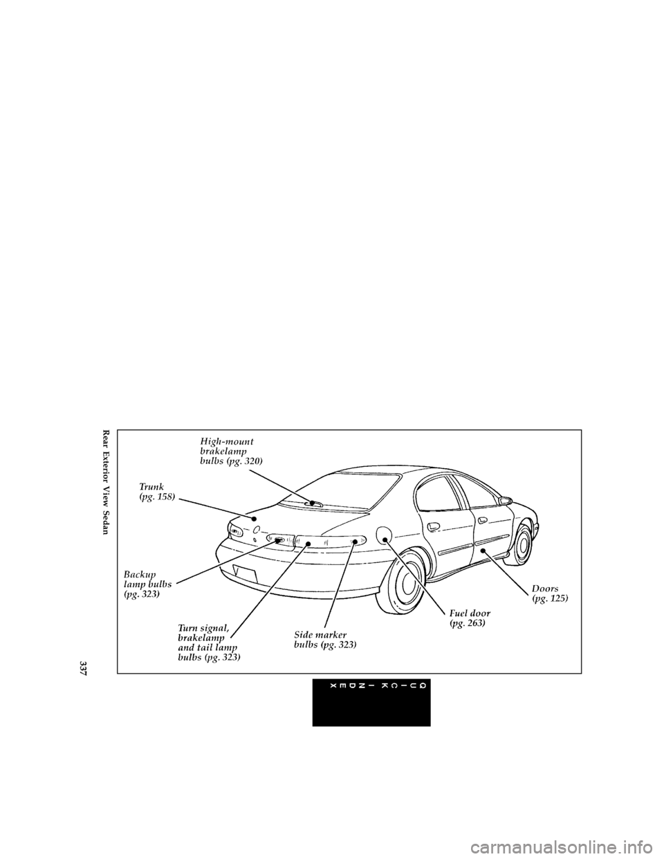 Mercury Sable 1996  Owners Manuals 337 [QI01400(S )03/95]
full page art:0001072-E
Rear Exterior View Sedan
File:fcqis.ex
Update:Tue Aug  8 10:58:48 1995 