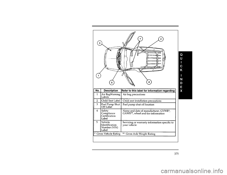 Mercury Villager 1997  Owners Manuals 375
[QI00500(ALL)06/95]
full page art:0040311-AFile:16vxqin.ex
Update:Mon Jun 10 14:41:45 1996 