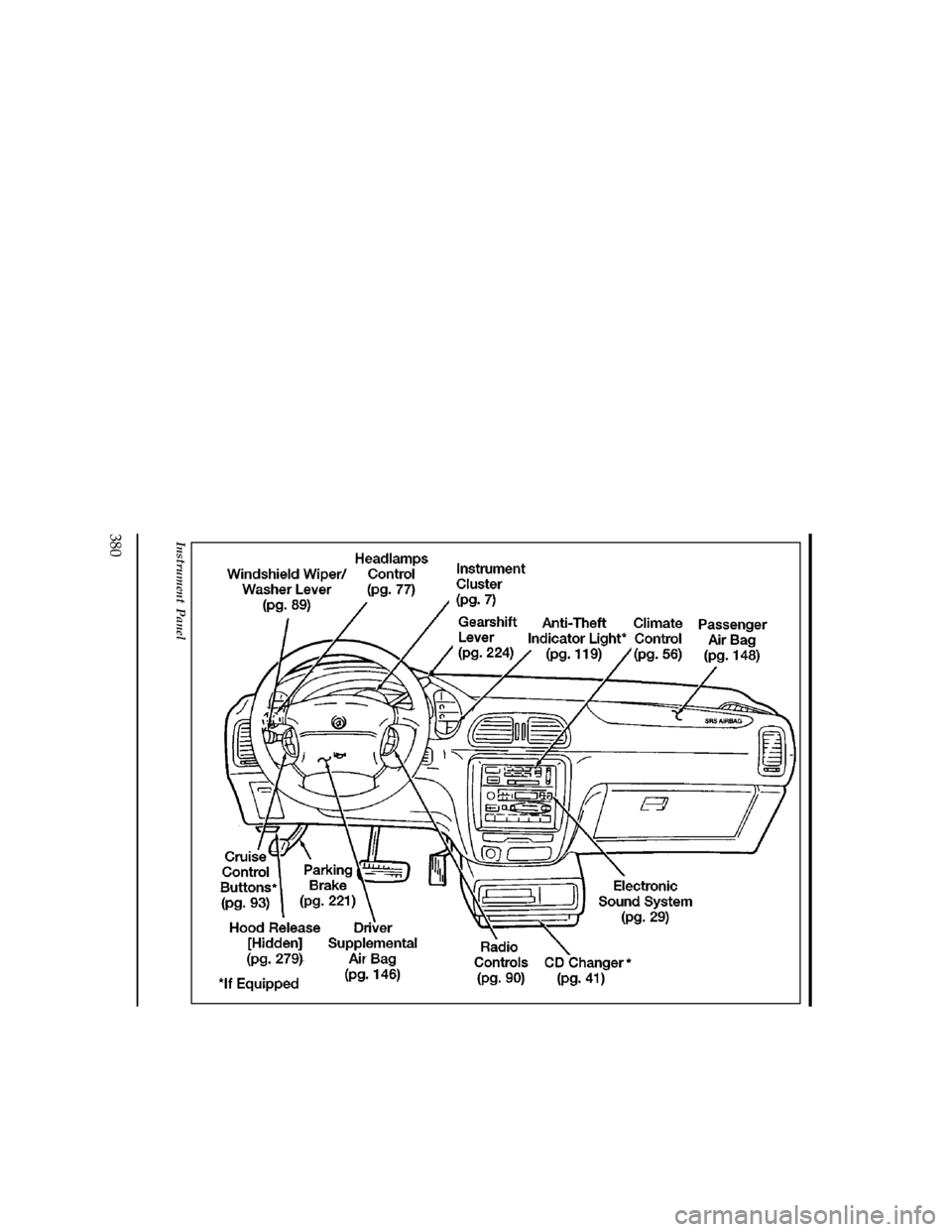 Mercury Villager 1997  Owners Manuals 380
[QI01400(ALL)06/95]
full page art:0040286-E
Instrument Panel
File:16vxqin.ex
Update:Mon Jun 10 14:41:45 1996 