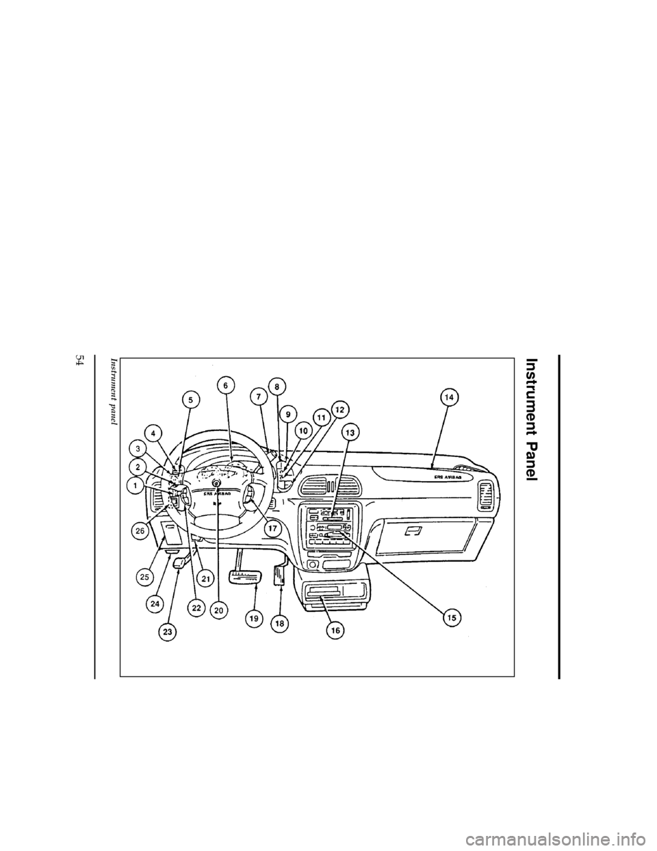 Mercury Villager 1997  s Workshop Manual 54
[CF00300(ALL)01/96]
Instrument Panel
[CF00350(ALL)01/96]
33-1/2 pica art:0040084-F
Instrument panel
File:05vxcfn.ex
Update:Thu May 30 09:49:09 1996 