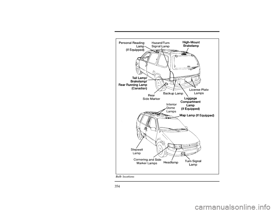 Mercury Villager 1996  Owners Manuals 354
[SV42200(ALL)06/95]
33-1/2 pica
art:0040220-G
Bulb locations
File:15vxsvn.ex
Update:Wed Jun  5 12:25:18 1996 