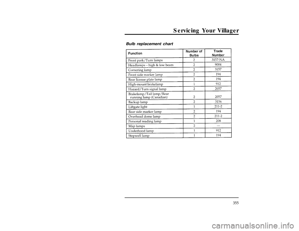 Mercury Villager 1996  Owners Manuals Servicing Your Villager
355
%*
[SV42300(ALL)01/93]
Bulb replacement chart
[SV42400(ALL)04/95]
twenty-two pica
chart:0040213-FFile:15vxsvn.ex
Update:Wed Jun  5 12:25:18 1996 